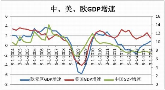 东航期货(中报)：天胶继续震荡陷于上下两难
