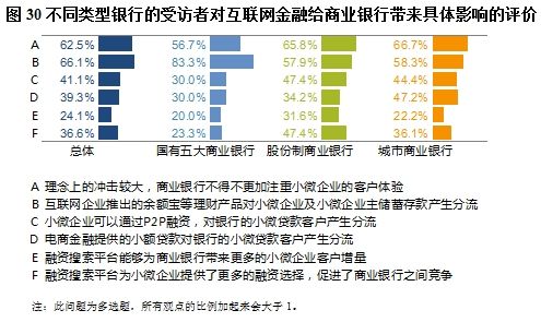 河南省郑州机场大酒店出资办理有限公司法律顾问服务收购项目公告