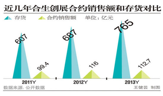 埃基尔松人口_祖阿曼埃基尔松(3)