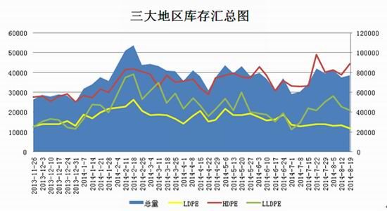 金山区gdp包括上海石化吗_重磅 2019上海一模考时间表出炉 最早区只有最后30天(2)