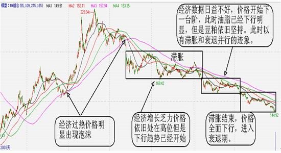 徽商gdp_徽商烟图片(2)