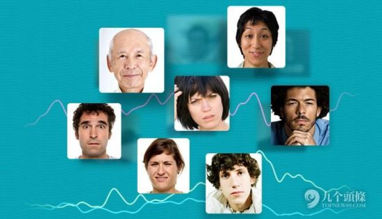 情绪识别公司:Affectiva 盘点:李嘉诚这些年都投了哪些奇葩公司(图)