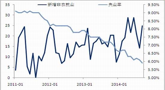 金石镇经济gdp_金石期货 利多因素逐渐减弱 焦炭进入下行周期