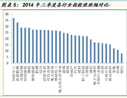 未销售的产品已经计入当年gdp_今年六座城市GDP突破万亿,为何西安合肥福州能进,东莞却未进呢