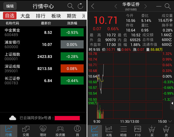 长江证券手机app测评
