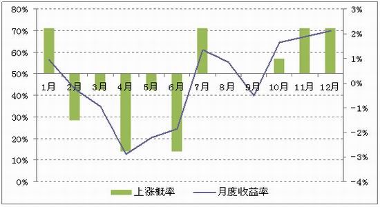 浙L人均_中国人均寿命变化图(3)