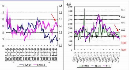 华联期货(月报)：国内天胶产区全面进入停割期