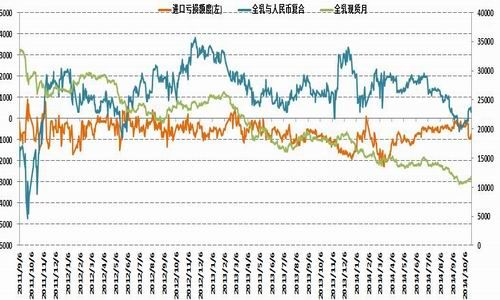 国信期货(月报)：央行降息沪胶或筑底反弹