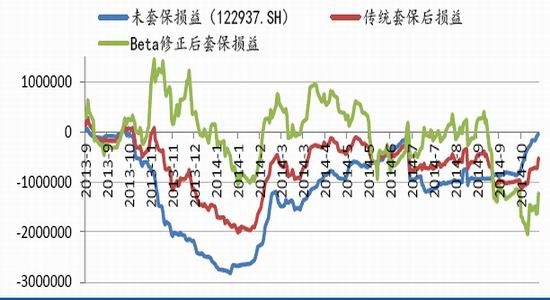 伟德bv1946官网-涛涛车业：巧妙运用外汇套期保值与远期结售汇应对汇率波动