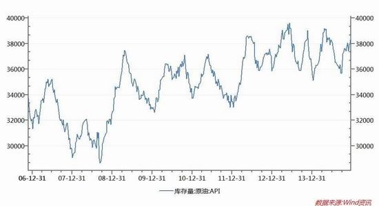 华联期货(年报)：成本支撑塌陷PTA维持熊市