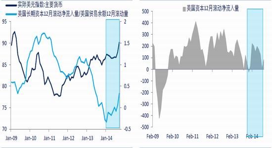 欧盟gdp政策_量化政策再成焦点 关注美国GDP信号(3)