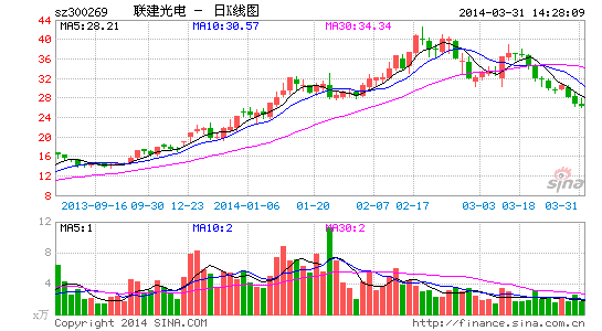 磺䷶鱳˻