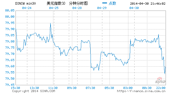 gdp仅仅是一国的范围吗_GDP背后一些被忽略真相 环比增速创历史新低