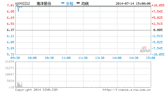 岿ίƹóԴ5عɼ