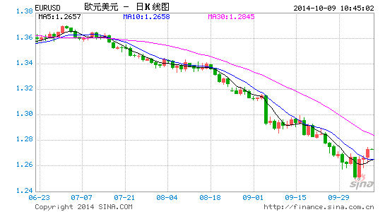 经济总量受汇率影响吗_汇率的对经济的影响(3)