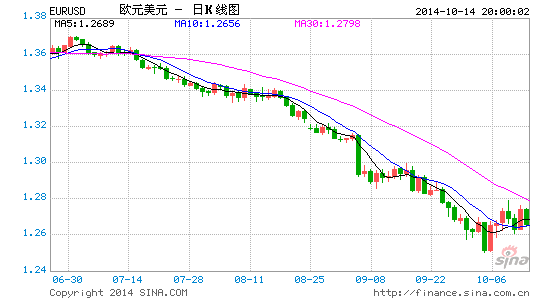 德国历年gdp_德国历年GDP及人均GDP一览 1950(3)