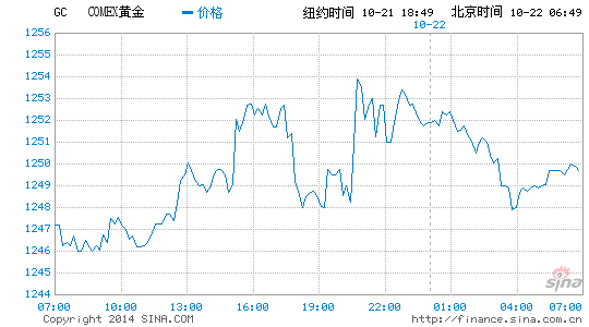 当今世界各国经济总量_德国经济总量世界排名(3)