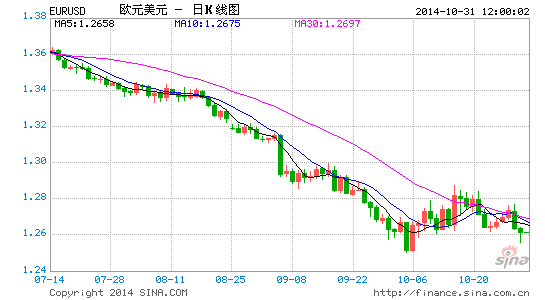 通货膨胀会带动gdp增加吗_维持利率在1 不变 上调下半年通胀 GDP预期