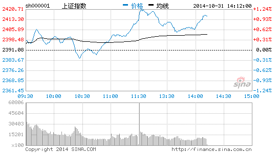 空气治理概念走弱 汉威电子跌逾9% - 常胜网(您