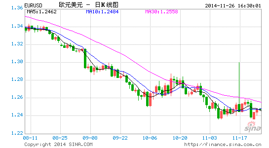 汇后gdp(2)