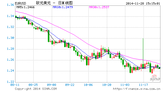 芬兰未来gdp_一季度GDP增速6.4 ,中国经济见底回升(2)