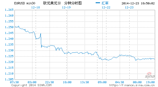 法国gdp总额_法国 国内生产总值年增长率(2)