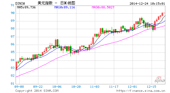 甫田gdp_良江至甫田二级公路开工了吗