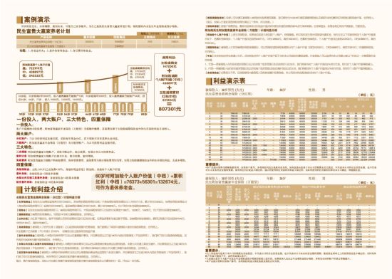 民生附加富贵赢家年金保险(万能型)上市|投资|收