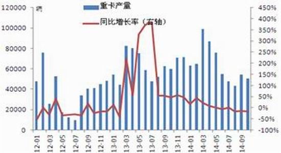 长江期货(年报)：沪胶夯实底部后市谨慎乐观