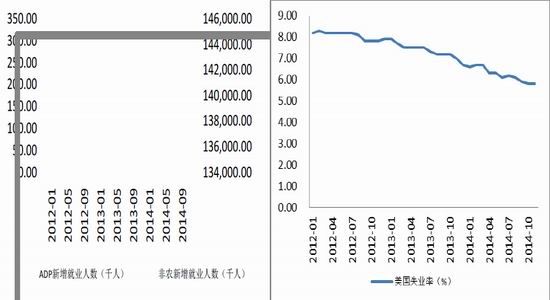 国贸期货(年报):铜价先抑后扬仍然继续探底
