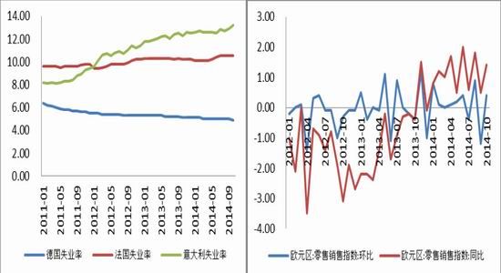 国贸期货(年报):铜价先抑后扬仍然继续探底