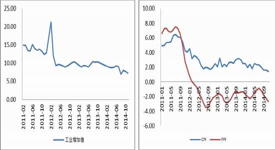国贸期货(年报):铜价先抑后扬仍然继续探底