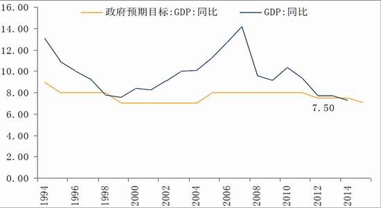 天风期货(年报)：成本走低PTA价格重心下移