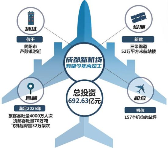 制图 姜宣凭