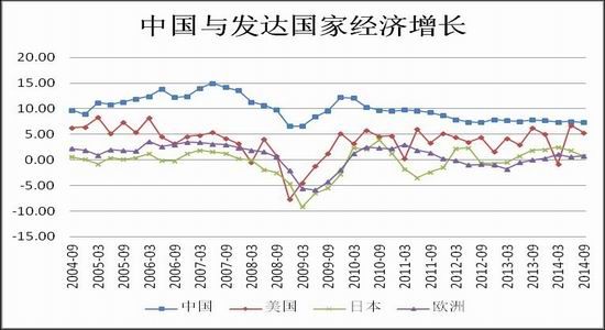 期(年报):新常态下动力煤下行难免|煤炭|GDP|动