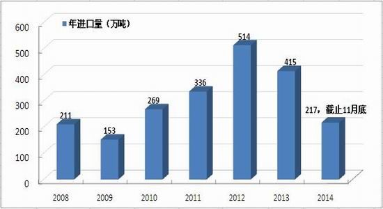 浙商期货(年报)：棉价蛰伏新年度期盼新常态