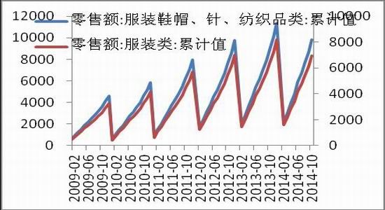 中原期货(年报)：预计抛储之后棉价重心上移