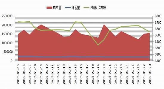 中国gdp经济增长图_1991年中国gdp(2)