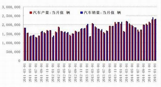 华安期货(月报)：沪胶震荡筑底维持逢低做多