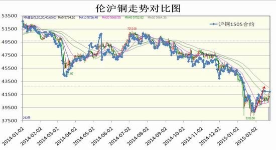 宏观经济总量指标包括哪些_宏观经济(3)