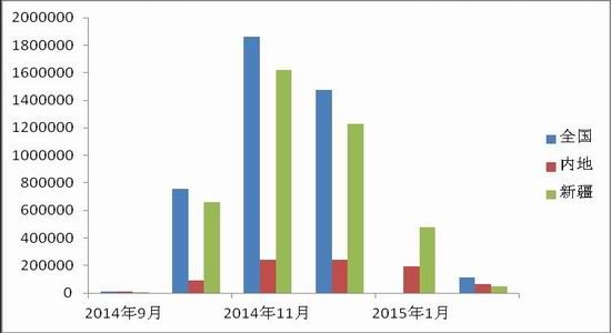 中原期货(月报)：郑棉震荡加大关注新棉抛储