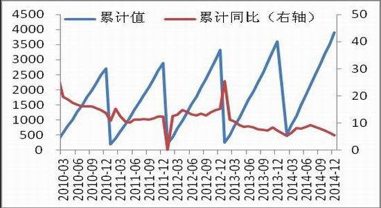 中原期货(月报)：郑棉震荡加大关注新棉抛储