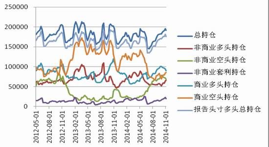 中原期货(周报)：郑棉继续维持震荡概率较大