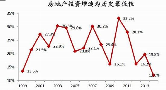华闻期货(年报):黄金仍将呈现震荡下跌态势