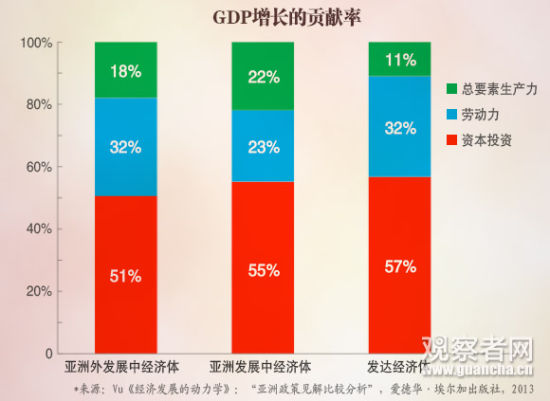 2020年新加坡人均gdp_2020年新加坡游