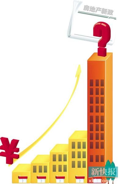 二套房购房成本不减反增:买百万房子首付少20