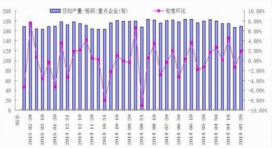华安经济总量_华安经济开发区线路图