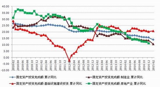 瑞达期货(季报)：加力货币宽松国债期货承压