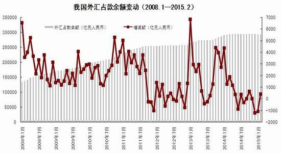 瑞达期货(季报)：加力货币宽松国债期货承压