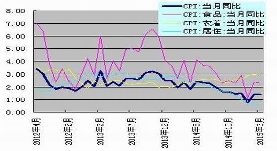 华安县gdp(2)